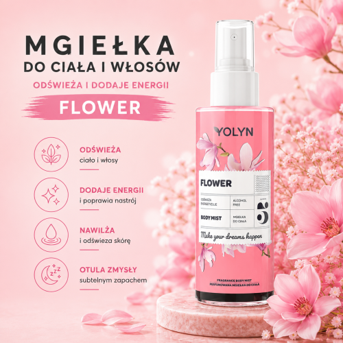 mgiełkadociałaiwłosówkwiatowayolyn.png