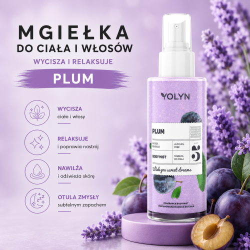 yolynmgiełkaśliwkowadowłosów.png