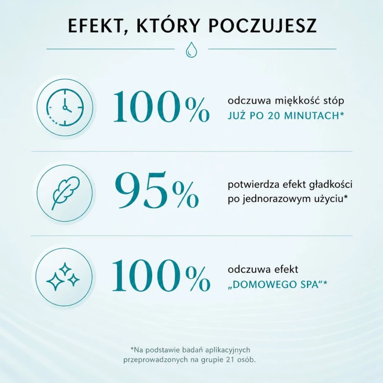 efekt_aparaturowe_CUDO.jpg